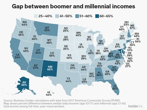 Here's How Much More the Typical Baby Boomer Makes than the Typical Millennial in Every US State 2 Gap