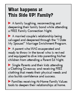 THIS SIDE UP! FAMILY 2 What happens 1