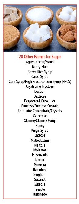 Sugar: Friend or Foe? 2 Sugar 0921 sidebar c