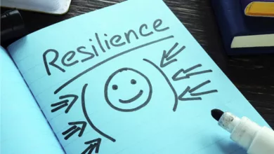 Resilience in Protecting Well-Being 1 Resilience 1121 600x450 2021 3