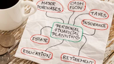 Are You Sabotaging Your Family? 11 Flow Chart of Financial Affairs