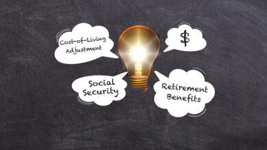 Annual Social Security Cost-of-Living Adjustment 15 Annual Social Security Cost of Living Adjustment – What You Need to Know