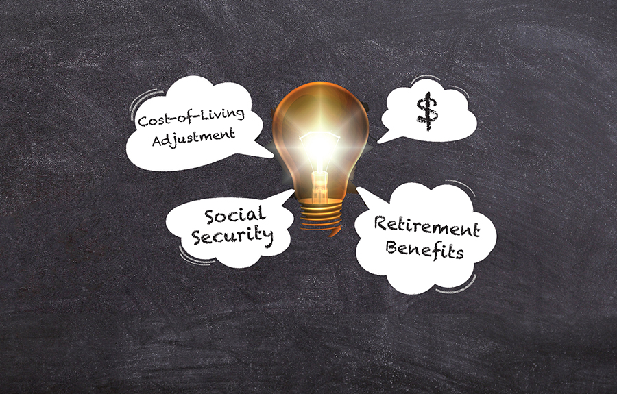 Annual Social Security Cost-of-Living Adjustment