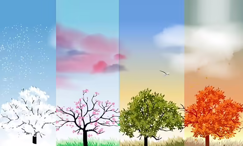 How Seasonal Changes Affect Sleep Patterns 1 Baker 0125 780x470 1 jpg